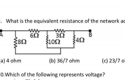 How to find the equivalent resistance between a and b