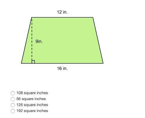 QUESTION 5 What is the area of the trapezoid?