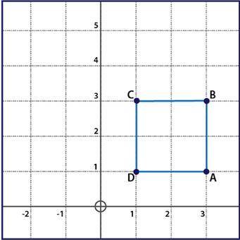 Which of the following would be a line of reflection that would map ABCD onto itself? Square ABCD w