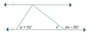 A triangle has a bottom left angle of (x + 15) degrees and a bottom right angle of (x degrees). 1 p