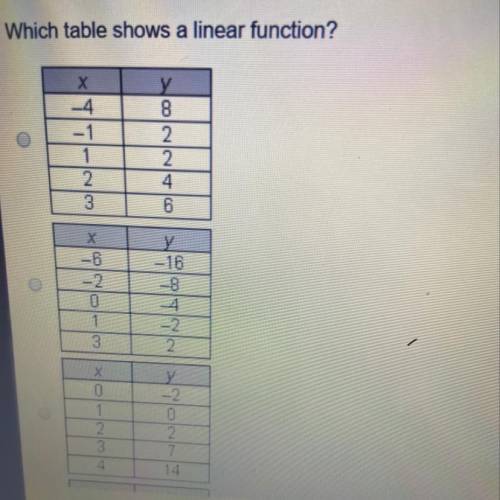 Which table shows a linear function?

х
-4
-1
1
8
2
2
4
6
2
3
Х
-6
-2
-16
-8
4
-2
2
1
3
Х
0
-2.
2