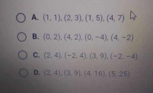 Which of the following list of ordered pairs is a function?
