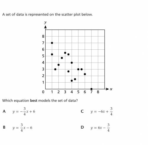 I NEED HELP. THIS IS ABOUT SCATTER PLOTS PLEASE PROVIDE AN EXPLANATION!!