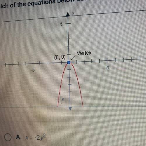 Which of the equations below could be the equation of this parabola?

Vertex
(0)
A x=-2y2
B. y=2x2