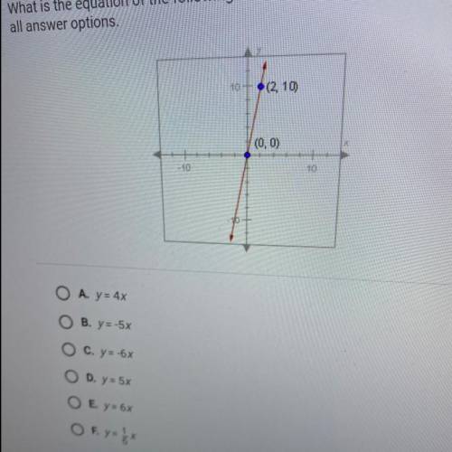 What is the equation of the following line? HELP ASAP