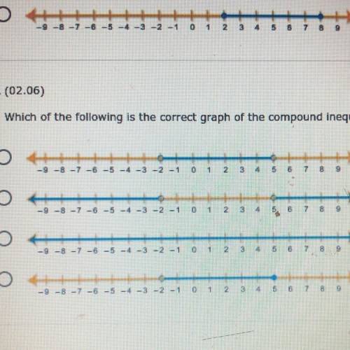 Pls help!!

Which of the following is the correct graph of the compound inequality 4p +1 +7 or 6p