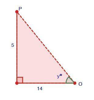 PLSSS HELP ASAP I WILL DO ANYTHING Find the measure of angle y. Round your answer to the nearest hu
