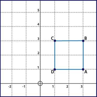 Which of the following would be a line of reflection that would map ABCD onto itself?

A. y = 1 B.