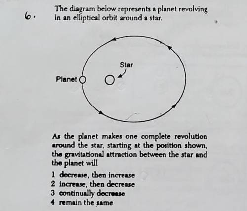 As the planet makes one complete revolution around the star, starting at the position shown, the gr