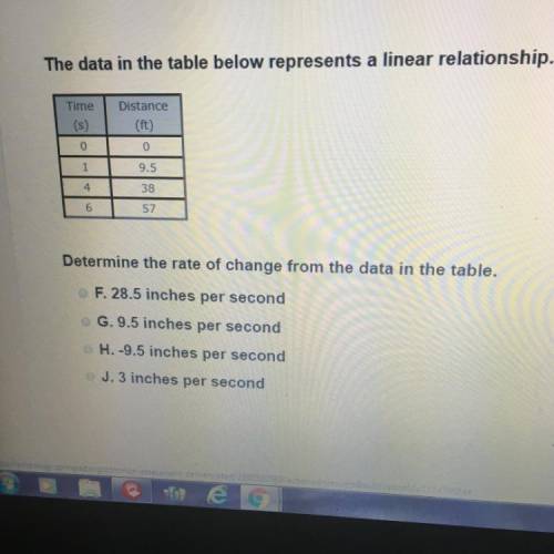 What is the rate of change choice below