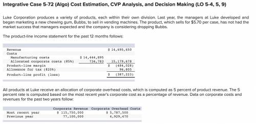 Cost Accounting: 4 Part Regression