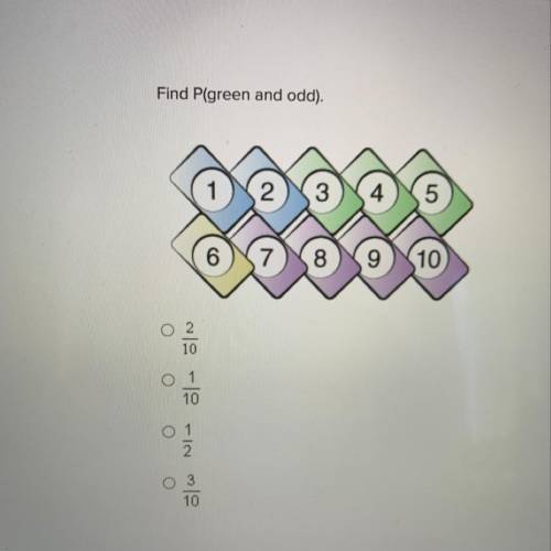 Please help

Problem: 
Find P (green and odd) 
Answers: 
2/10
1/10
1/2
3/10