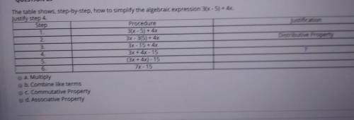 Table show step by step how do you simplify the algebraic expression 3(x-5)+rx. Justify step 4
