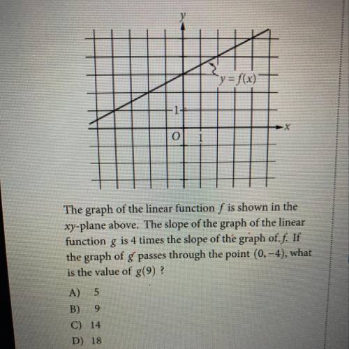 What is the value of g(9)?