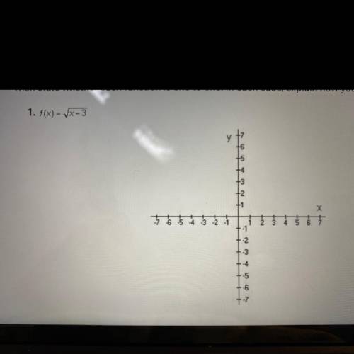 F(x)= square root x-3