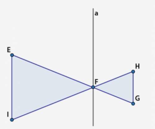 Which of the following statements is true only if triangles EFI and GFH are similar?

A. FI = FH B