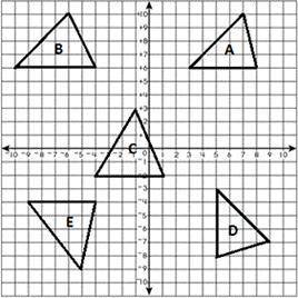 Identify the congruent figures shown in the coordinate plane. answers: A) A and E B) B and E C) B a