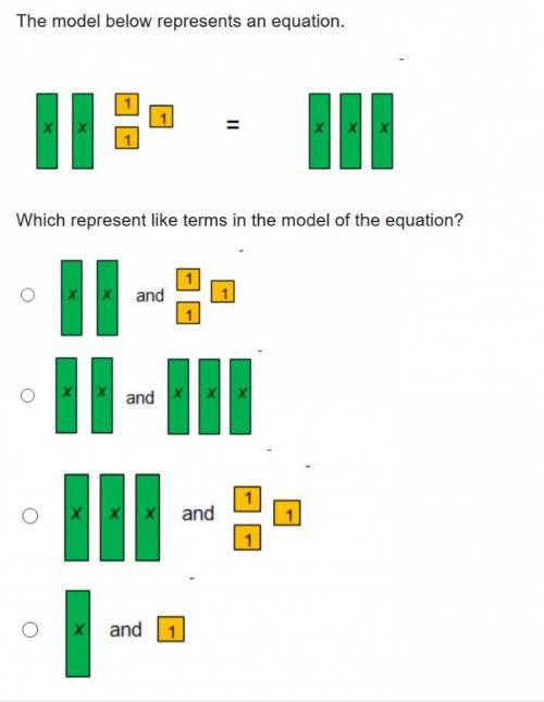 Hello! I'm stuck on this problem. Can someone help me? Thanks!

The model below represents an equa