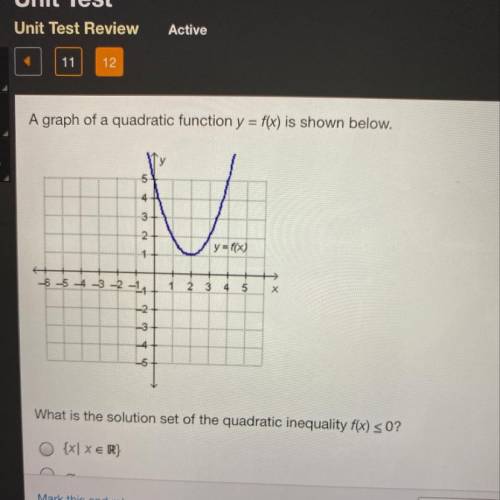 What is the solution set of the quadratic inequality f(x) <_ 0?