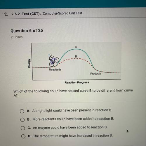 Which of the following could have caused curve B to be different from curve

A?
A. A bright light