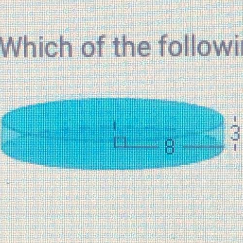 Which of the following is the surface area of the right cylinder below?

A. 176 pi units2
B. 144 p