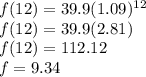f(12) = 39.9(1.09)^1^2\\f(12) = 39.9(2.81)\\f(12) = 112.12\\f = 9.34