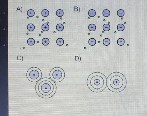 Which diagram(s) represents the bonding pattern of metals? a)A and Bb)C and Dc)Ad)C