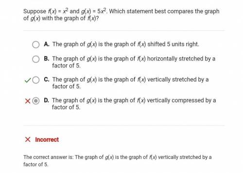 Suppose f(x) = x^2 and g(x )= 5x^2. Which statement best compares the graph of g(x) with the graph