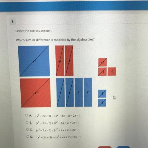 Which sum or difference is modeled by the algebra tiles?