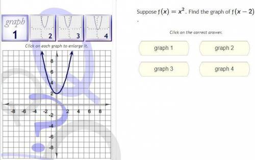 Suppose f(x)=x^2 Find the graph of f(x-2) *Will make Brainliest If answered asap*