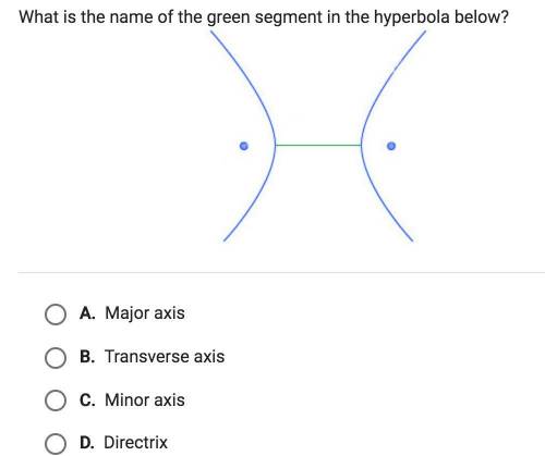 What is the name of the green segment in the hyperbola below?
