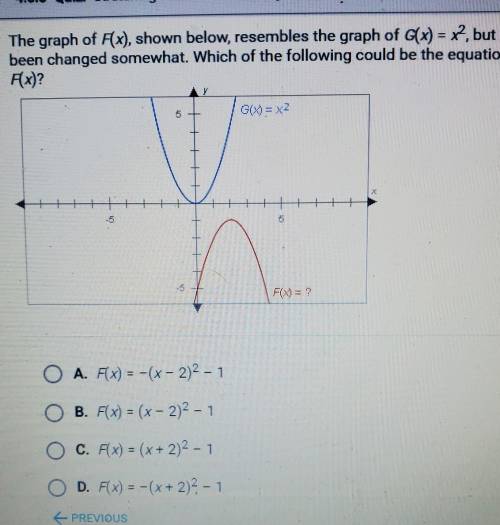 The graph of F(x), shown below, resembles the graph of G(x) = x, but it has

been changed somewhat