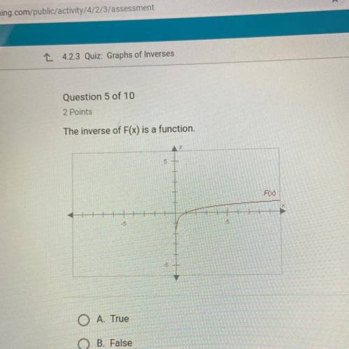 The inverse of F(x) is a function