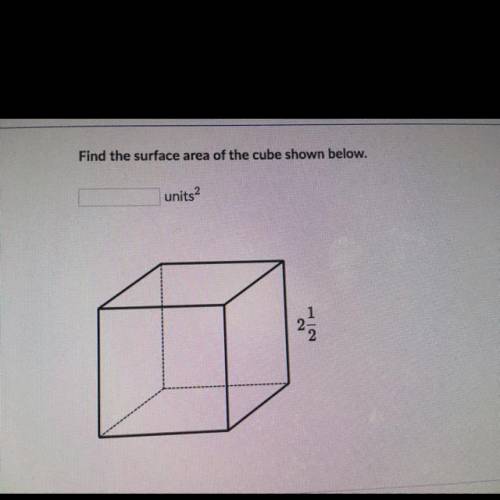 Find the surface area of the cube shown below.
units 2 1/2
