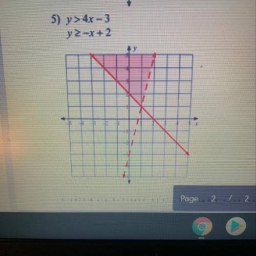 What’s the slope to this problem and why? PLZ HELP!!