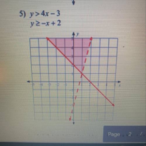 What’s the shade to this problem!? PLZ HELP I REALLY NEED THIS HELP!!!