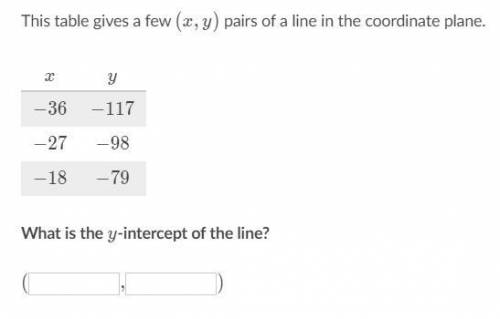 Help! Unit test! Question is in the screenshot