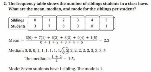 Find the error, and explain how to get the right answer