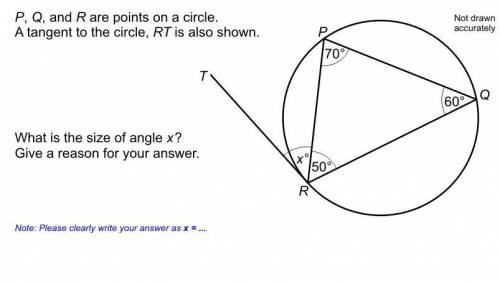 PQR are points on a circle a tangent to the circle RT is also shown. what size is angle x give a re