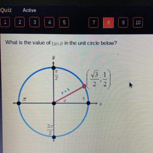 What is the value of tan thata in the unit circle below