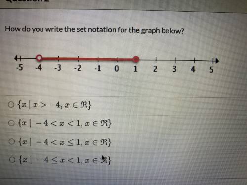 How do you write the set notation for the graph below