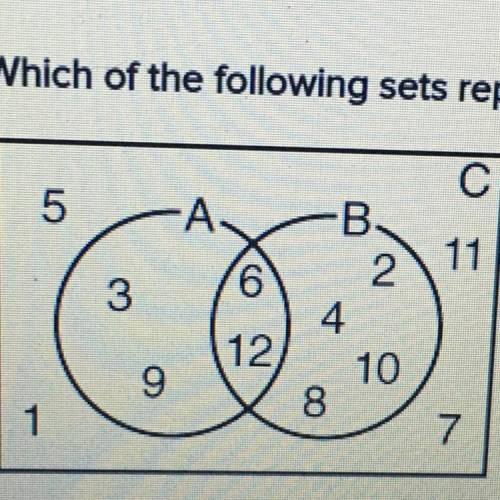 Which of the following sets represent A U B?

O {1,5, 7, 11)
O (6, 12)
O [2, 3, 4, 8, 9, 10)
O [2,