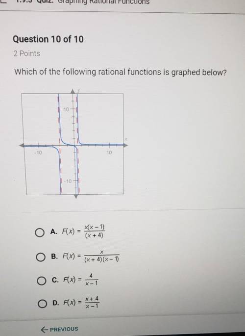 Which of the following rational functions is graphed below?

10-10- 10O A. F(x) =*(x-1)(x+4)O B. F