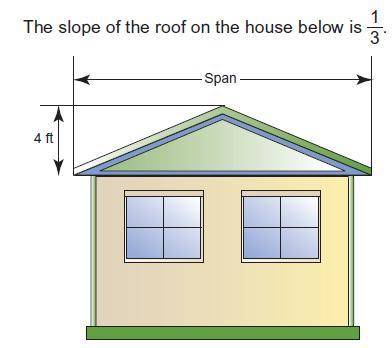 What is the span of the roof? A. 4 ft B. 12 ft C. 18 ft D. 24 ft