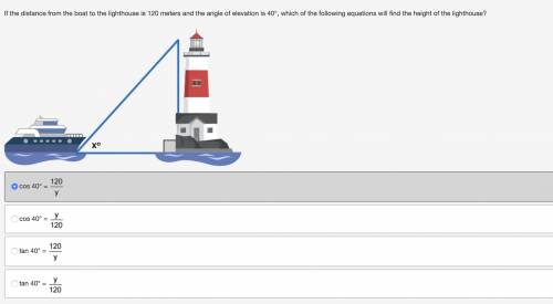 If the distance from the boat to the lighthouse is 120 meters and the angle of elevation is 40°, wh