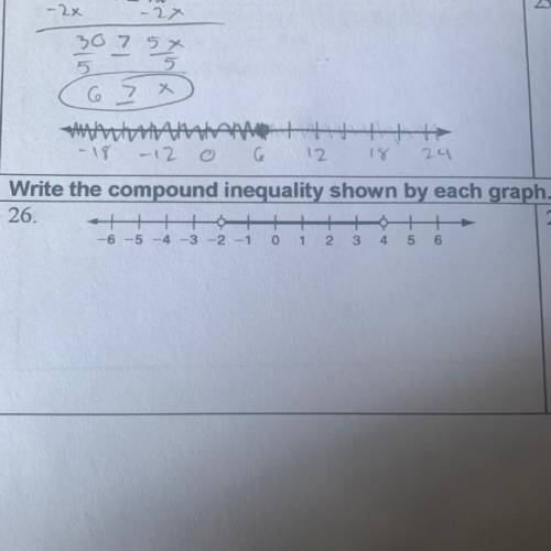 What’s the compound inequality for this??