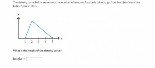 The density curve below represents the number of minutes Anastasia takes to go from her chemistry c
