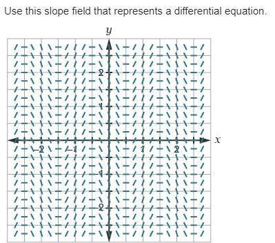 IS ANYONE GOOD AT CALCULUS? HELP!!! Use this slope field that represents a differential equation. A