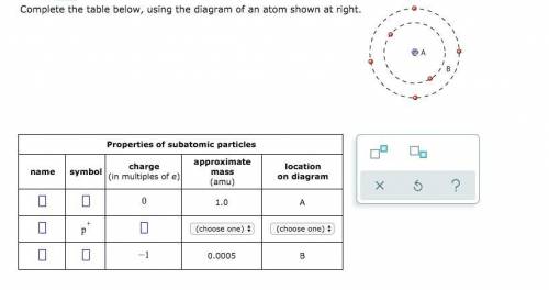 Complete the table below, using the diagram of an atom shown at right.