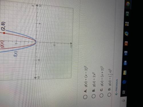 The functions f(x) and g(x) are shown on the graph f(x)=x^2 what is g(x)?